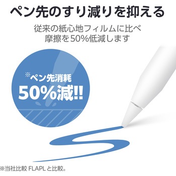 13インチ iPad Air (M2) フィルム ペーパーライク ケント紙 紙のような描き心地 アンチグレア 指紋防止 エレコム