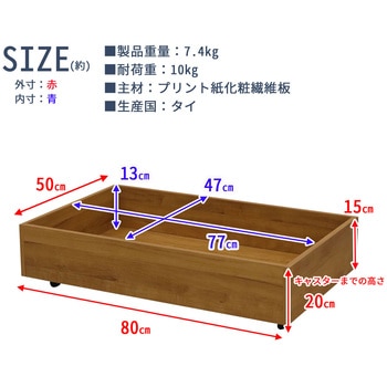 ベッド下収納BOX LBR AIS (エイ・アイ・エス)