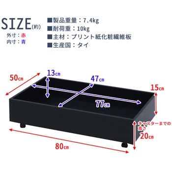 ベッド下収納BOX BK AIS (エイ・アイ・エス)