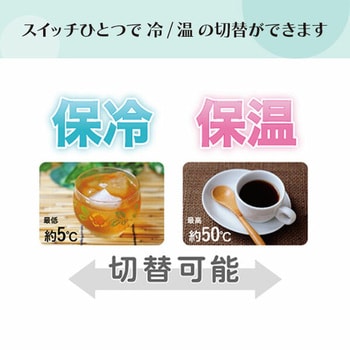 RAMASU ミニ冷温庫 4L RA-MR02 ホワイト (1台) ポータブル 保冷