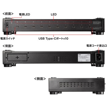 AC充電器_USB Power Delivery対応 サンワサプライ