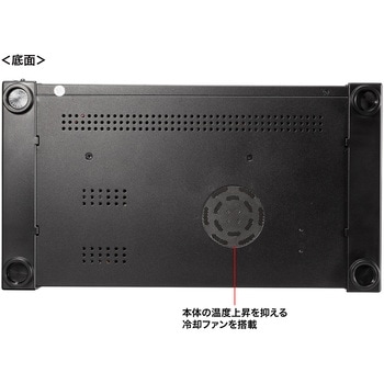 AC充電器_USB Power Delivery対応 サンワサプライ