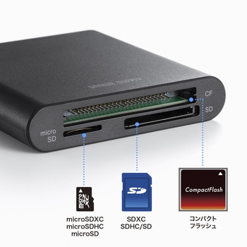 カードリーダー_USB TypeC_UHS-II対応SD4.0 サンワサプライ