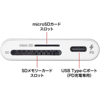 カードリーダー_USB TypeC_USB PD充電対応 サンワサプライ