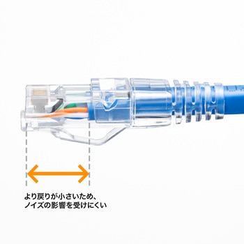 RJ-45コネクタ_CAT6A_貫通型 サンワサプライ