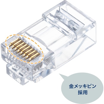 RJ-45コネクタ_CAT6A_貫通型 サンワサプライ