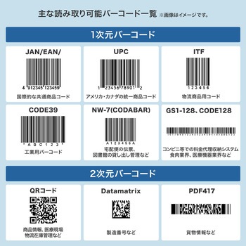 バーコードリーダー_2次元(Bluetooth)_リングタイプ サンワサプライ