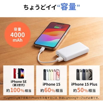 モバイルバッテリー_4000mAh サンワサプライ