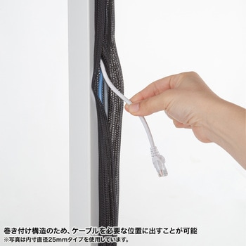 ケーブルスリーブ_編組 サンワサプライ