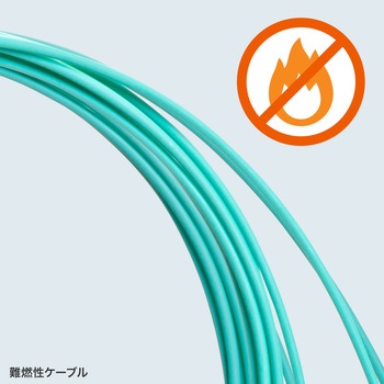 光ファイバケーブル_コード集合型 サンワサプライ