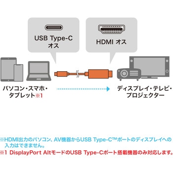 変換ケーブル_USB TypeC-HDMI サンワサプライ