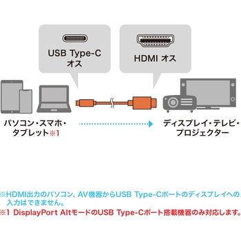 変換ケーブル_USB TypeC-HDMI サンワサプライ