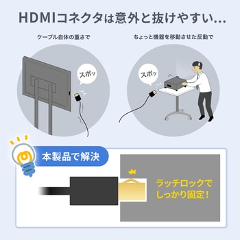 HDMIケーブル_ラッチ付き サンワサプライ