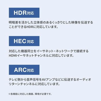 HDMIケーブル_ラッチ付き サンワサプライ
