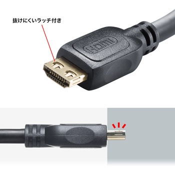 HDMIケーブル_ラッチ付き サンワサプライ