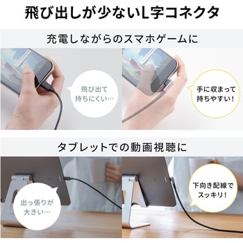 USBTypeC-Aケーブル_USB2.0 サンワサプライ