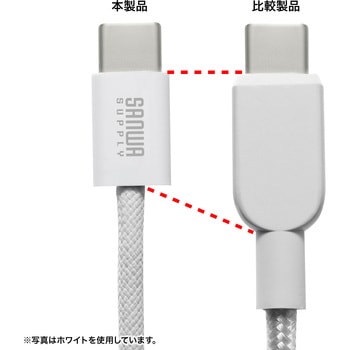 USBTypeCケーブル_USB2.0_シリコンメッシュ サンワサプライ