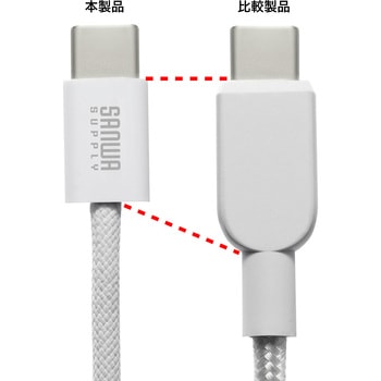 USBTypeCケーブル_USB2.0_シリコンメッシュ サンワサプライ