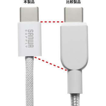 USBTypeCケーブル_USB2.0_シリコンメッシュ サンワサプライ