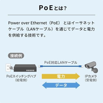エクステンダー_PoE_防水対応 サンワサプライ
