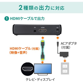 メディアプレーヤー サンワサプライ