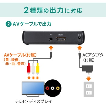 メディアプレーヤー サンワサプライ