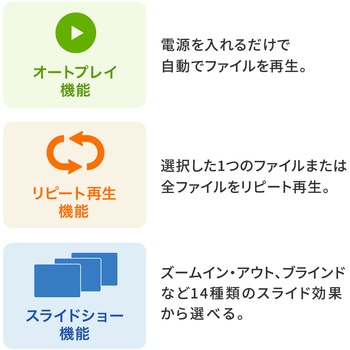 メディアプレーヤー サンワサプライ