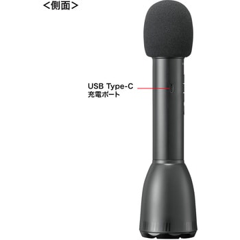 MM-SPAMP18 拡声器スピーカー_Bluetooth対応_ハンドマイク型 1個 MM-SPAMP18 拡声器スピーカー_Bluetooth対応_ハンドマイク型 1個