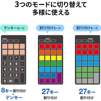 テンキー_ケーブル_プログラマブル - サンワサプライ