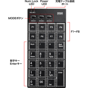 テンキー_Bluetooth_プログラマブル サンワサプライ