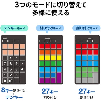 テンキー_Bluetooth_プログラマブル サンワサプライ