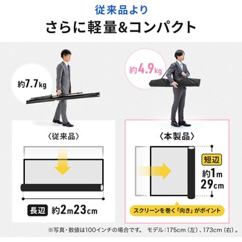 プロジェクタースクリーン_三脚式 サンワサプライ