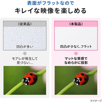 プロジェクタースクリーン_三脚式 サンワサプライ