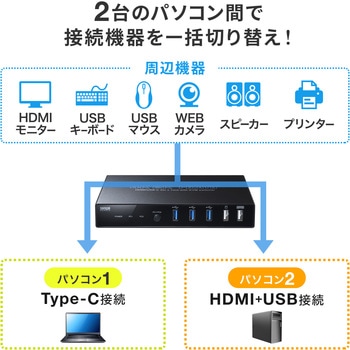 パソコン自動切替器_エミュレーション非搭載 サンワサプライ