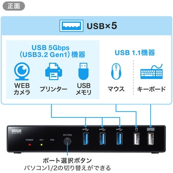 パソコン自動切替器_エミュレーション非搭載 サンワサプライ