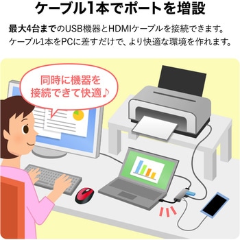 USBハブ_USB 5Gbps_HDMIポート付き サンワサプライ