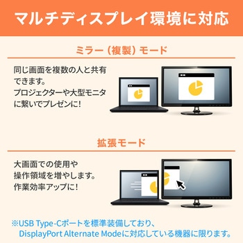 USBハブ_USB 5Gbps_HDMIポート付き サンワサプライ