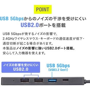 USBハブ_USB 5Gbps_HDMIポート付き サンワサプライ