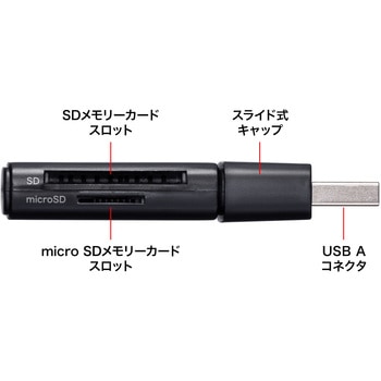 カードリーダー_USB 5Gbps サンワサプライ