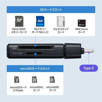 カードリーダー_USB 5Gbps TypeC サンワサプライ