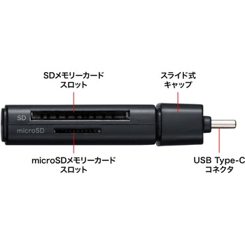 カードリーダー_USB 5Gbps TypeC サンワサプライ