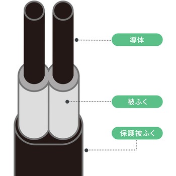 電源延長コード_一括集中スイッチ付き サンワサプライ