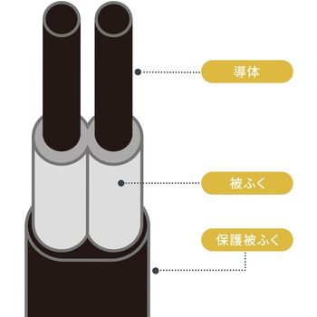 電源延長コード_一括集中スイッチ付き サンワサプライ