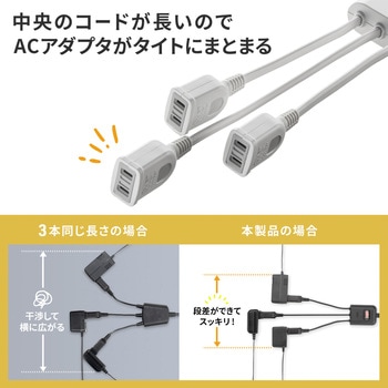 電源延長コード_一括集中スイッチ付き サンワサプライ