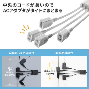 電源延長コード_一括集中スイッチ付き サンワサプライ
