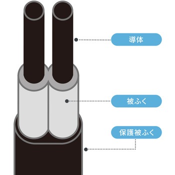 電源延長コード_一括集中スイッチ付き サンワサプライ