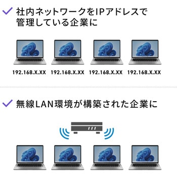 ドッキングステーション_USB Type-C サンワサプライ