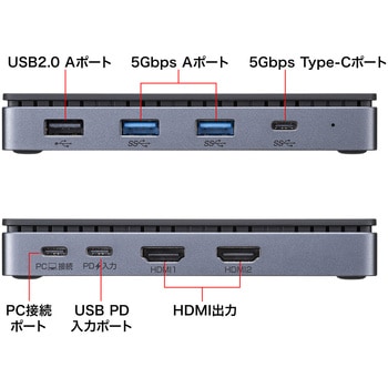 ドッキングステーション_USB Type-C サンワサプライ