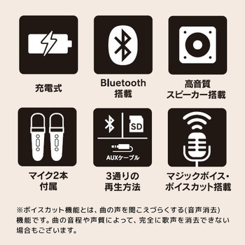 カラオケ マイク&スピーカー USB充電式 Bluetooth搭載 NAKAGAMI