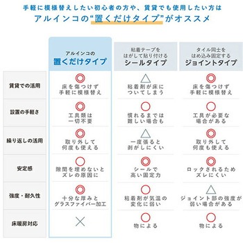 フロアタイル 12枚セット アルインコ